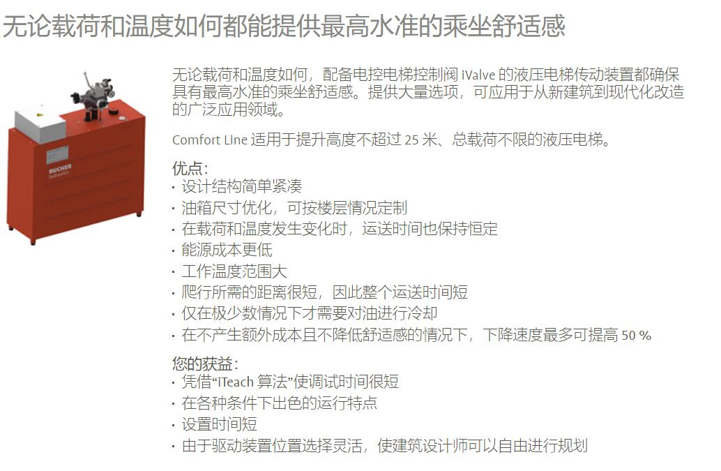 bucher电动式液压动力单元Comfort Line系列